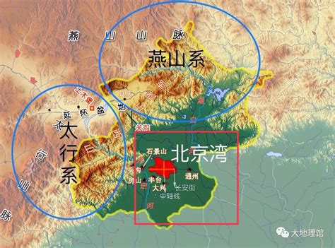 北京地理|绝妙的北京地理：两山夹一湾，华北平原北端的风水宝。